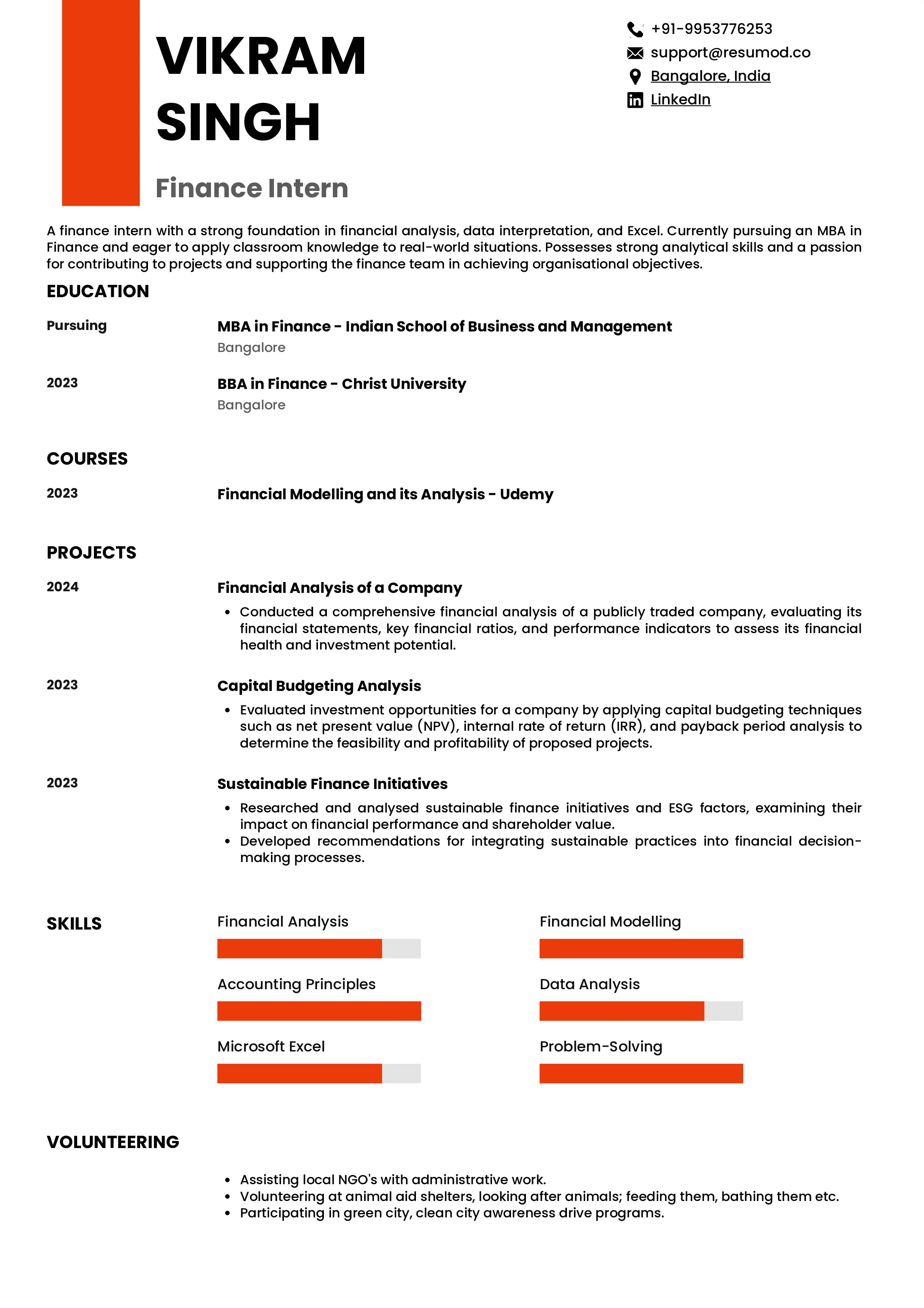 Sample Resume of Finance Intern | Free Resume Templates & Samples on Resumod.co