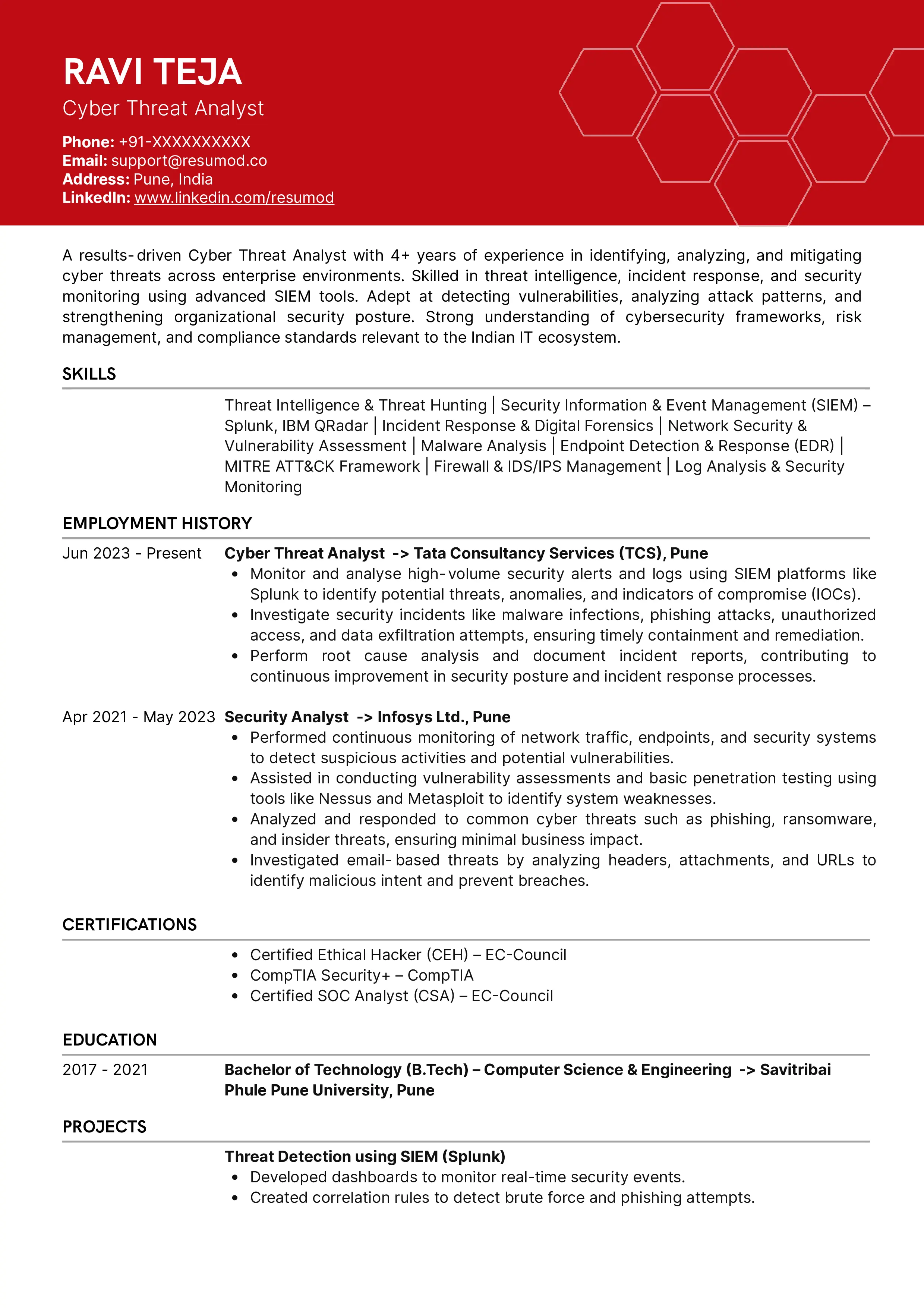 Sample Resume of Cyber Threat Analyst | Free Resume Templates & Samples on Resumod.co
