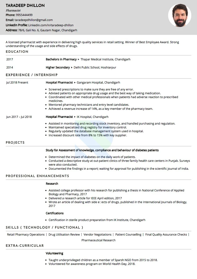 Sample Resume of Pharmacist | Free Resume Templates & Samples on Resumod.co