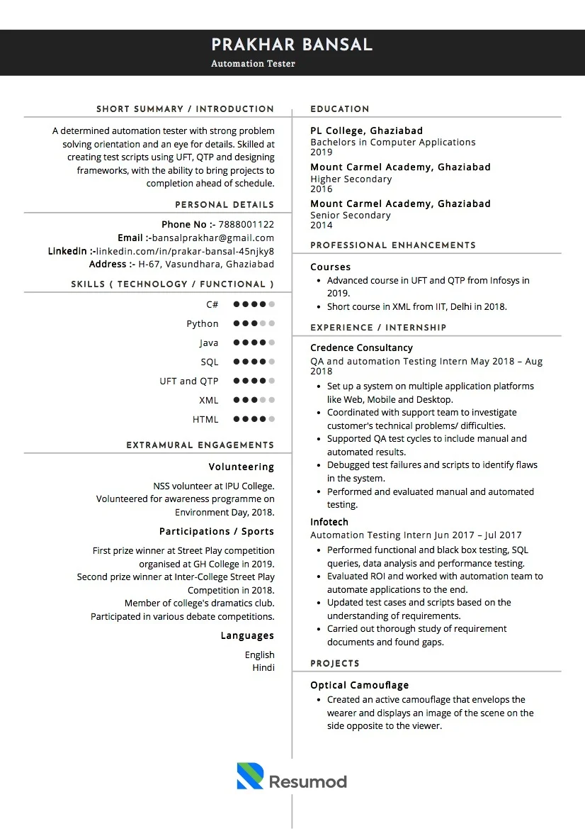 Sample Resume of Automation Tester | Free Resume Templates & Samples on Resumod.co