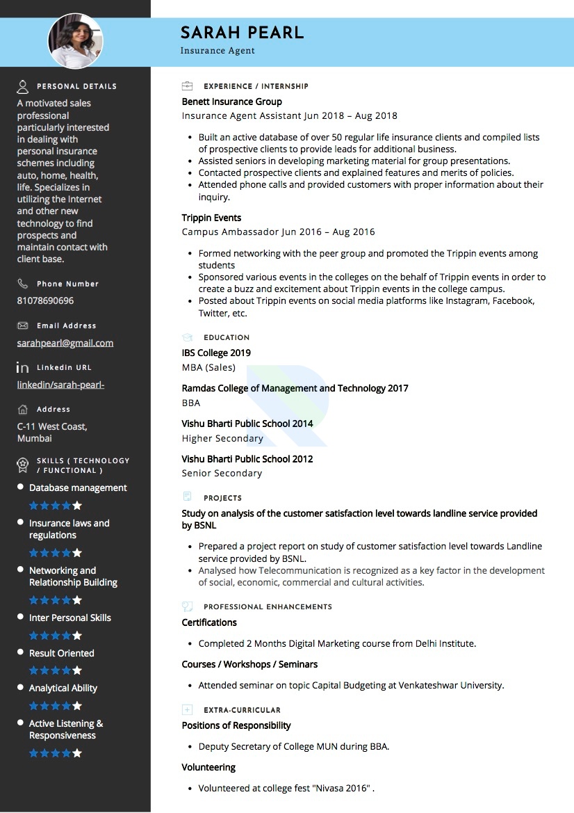 Sample Resume of Insurance Executive | Free Resume Templates & Samples on Resumod.co