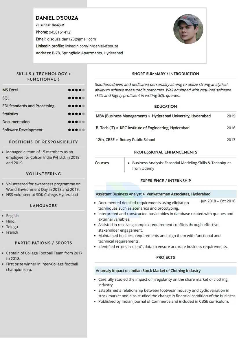 Sample Resume of Business Analyst | Free Resume Templates & Samples on Resumod.co