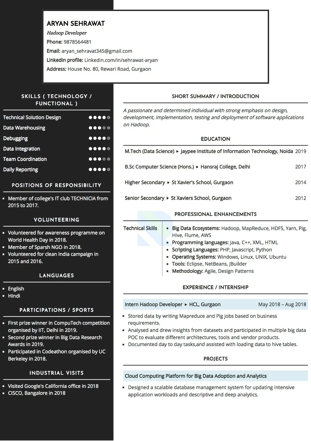 Sample Resume of Hadoop Developer | Free Resume Templates & Samples on Resumod.co