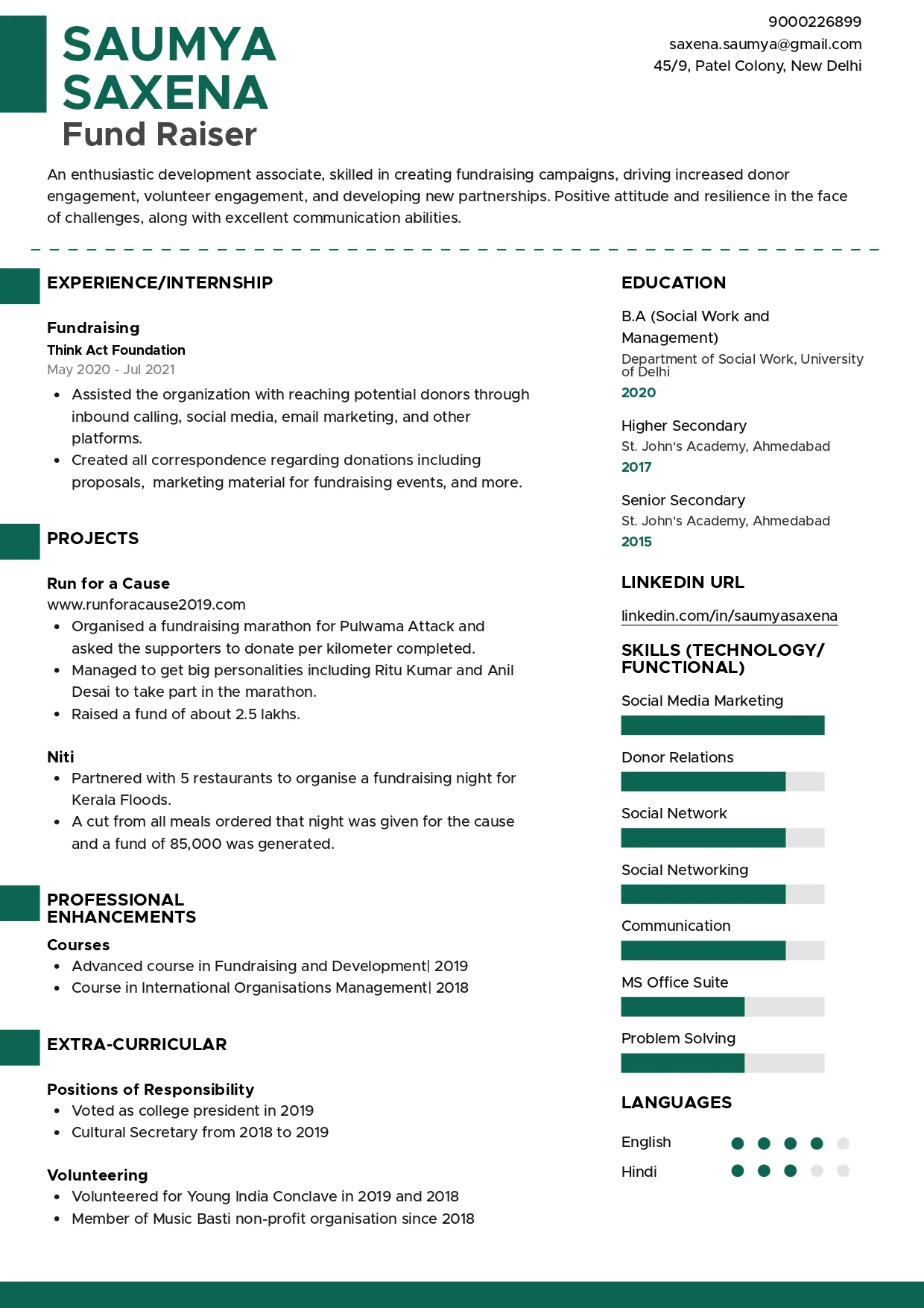 Sample Resume of Fundraiser | Free Resume Templates & Samples on Resumod.co