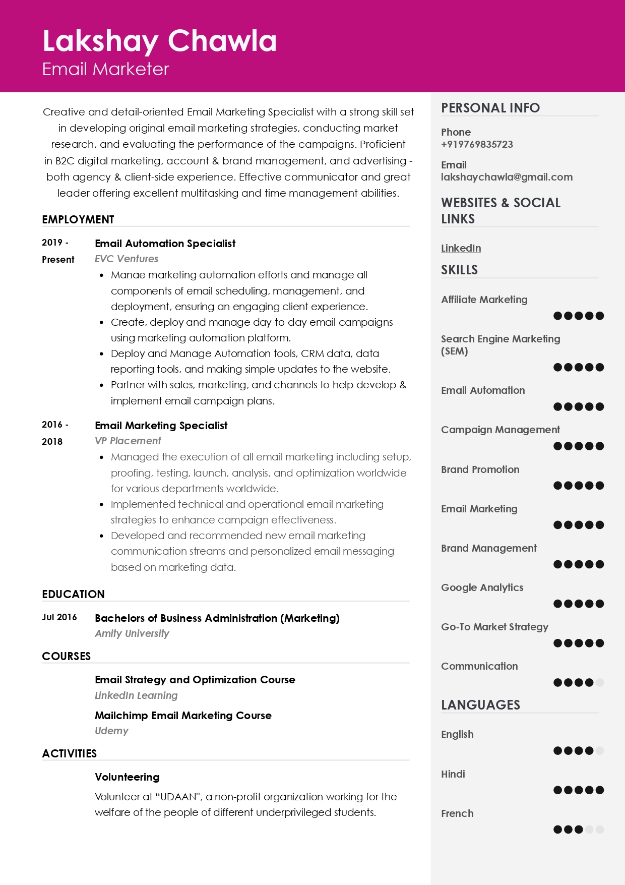 Sample Resume of Email Marketer | Free Resume Templates & Samples on Resumod.co