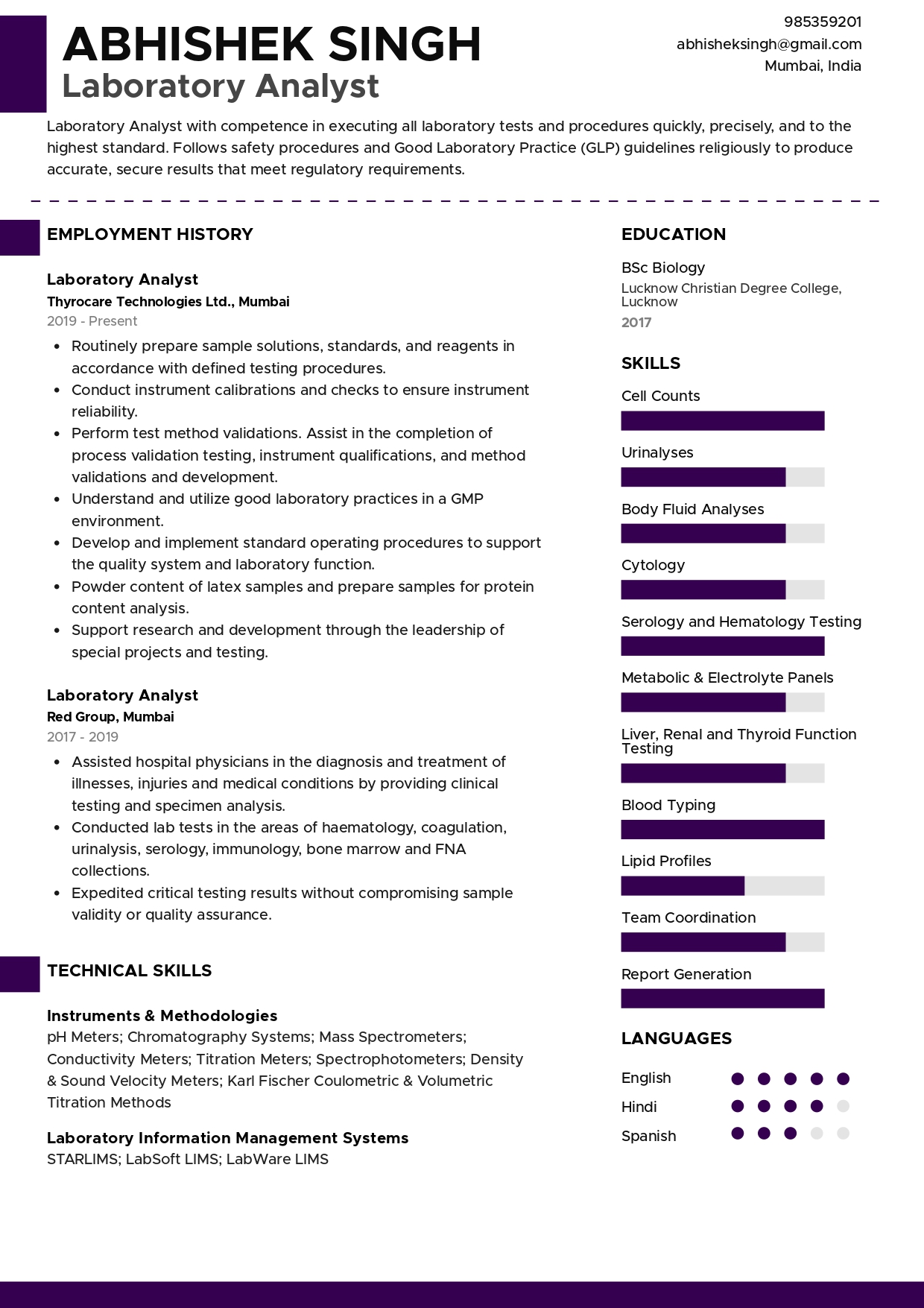 Resume of Laboratory Analyst