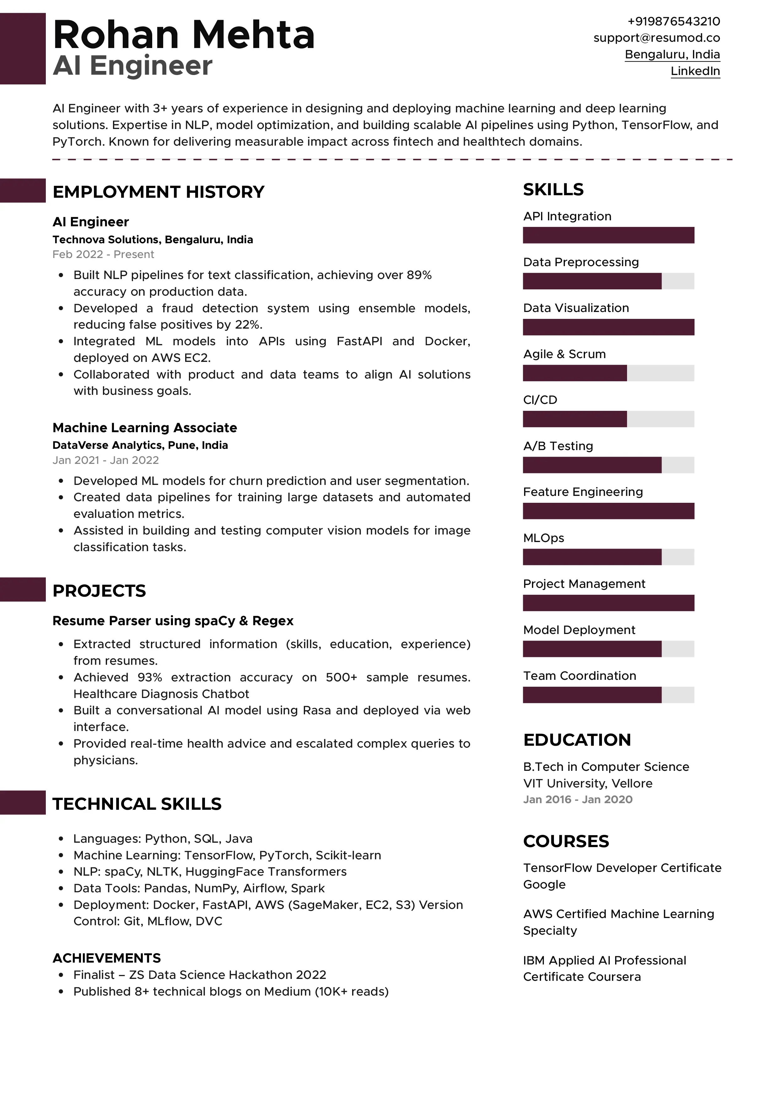 Sample Resume of AI Engnee | Free Resume Templates & Samples on Resumod.co