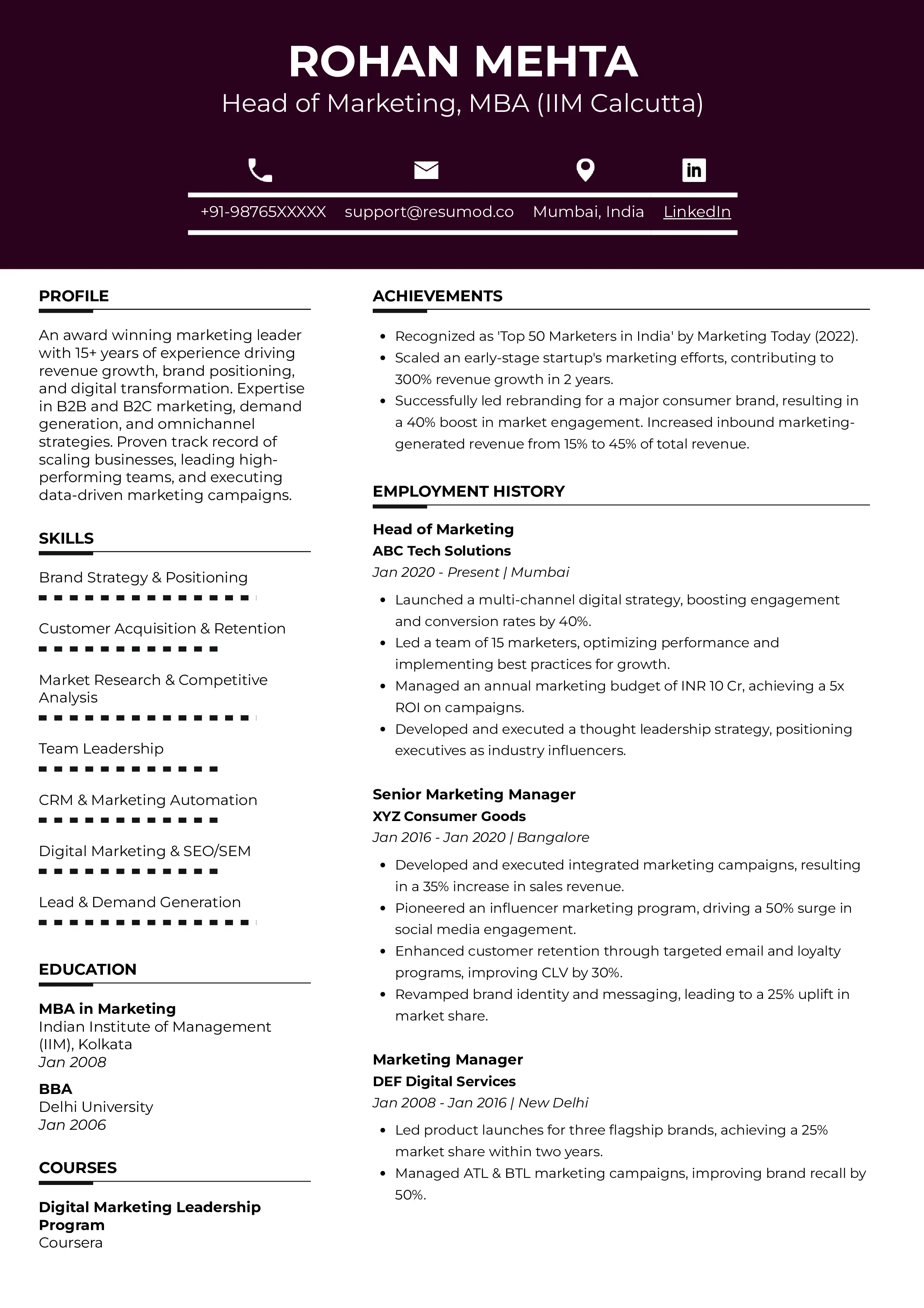 Sample Resume of Head of Marketing | Free Resume Templates & Samples on Resumod.co